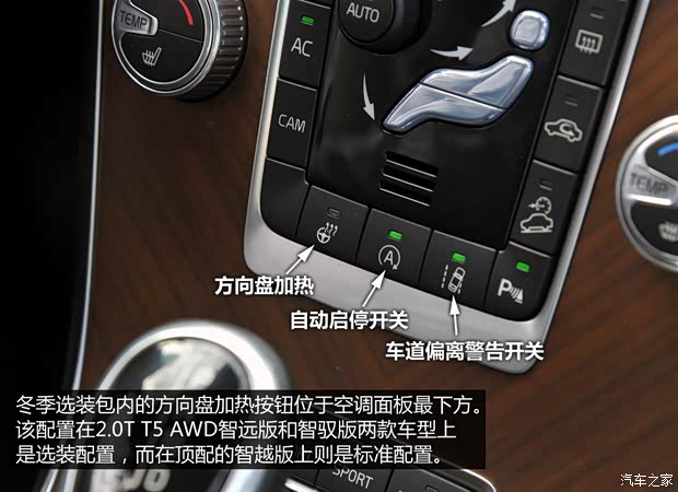 沃尔沃亚太 沃尔沃XC60 2015款 2.5T T6 AWD 智越版