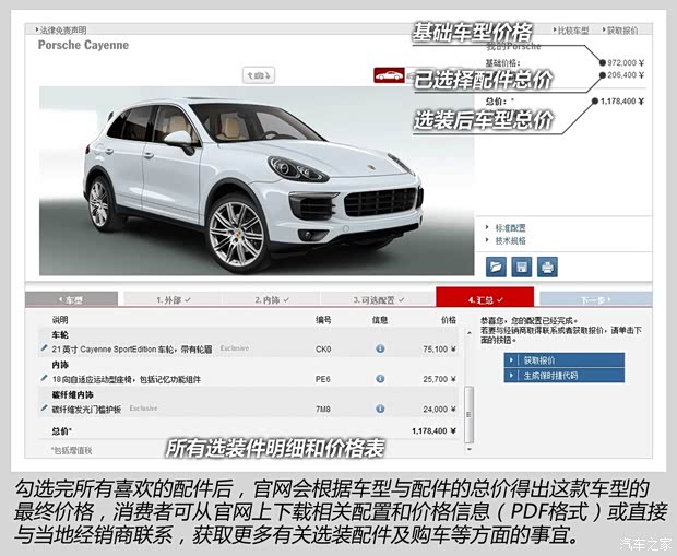 保时捷 卡宴 2015款 Cayenne 3.0T 保时捷 卡宴 2015款 Cayenne 3.0T