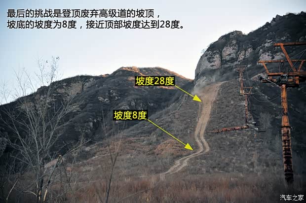 Jeep(进口) 自由光 2014款 3.2L 高性能版