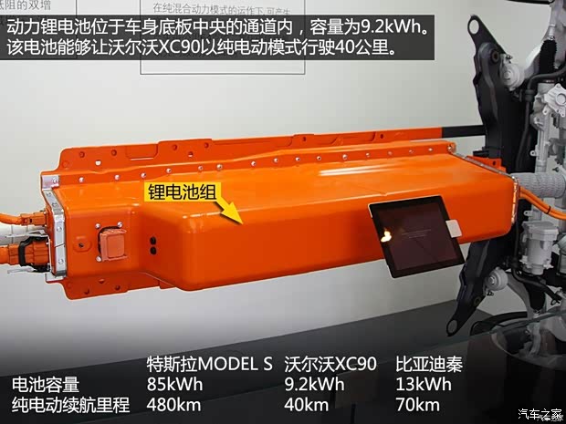 沃爾沃進(jìn)口 沃爾沃XC90 2015款 基本型