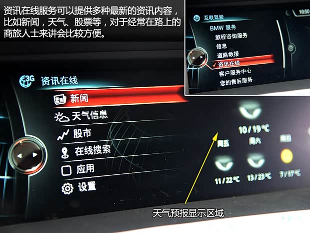 宝马(进口) 宝马X4 2014款 xDrive28i 领先型