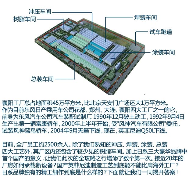 东风英菲尼迪 英菲尼迪Q50L 2015款 基本型