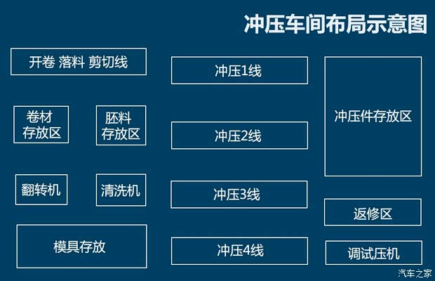 东风英菲尼迪 英菲尼迪Q50L 2015款 基本型