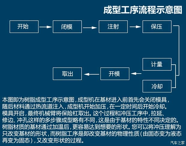 东风英菲尼迪 英菲尼迪Q50L 2015款 基本型 东风英菲尼迪 英菲尼迪Q50L 2015款 基本型