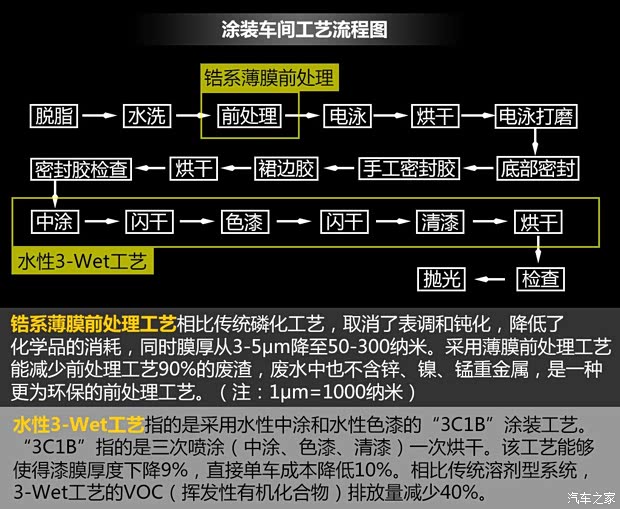 通用雪佛兰 科鲁兹 2015款 1.4T DCG旗舰版 通用雪佛兰 科鲁兹 2015款 1.4T DCG旗舰版