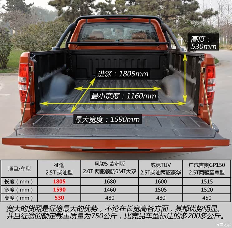 江淮汽车 征途 2014款 2.5T柴油型JE4D25E 江淮汽车 征途 2014款 2.5T柴油型JE4D25E