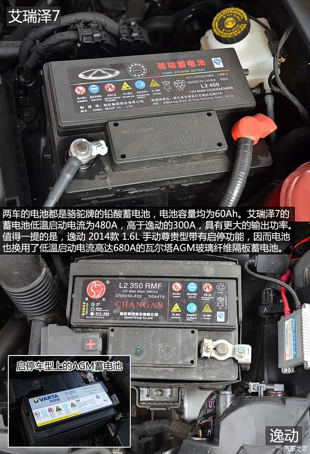 奇瑞汽车 艾瑞泽7 2014款 1.6L 手动智云魔力版 奇瑞汽车 艾瑞泽7 2014款 1.6L 手动智云魔力版