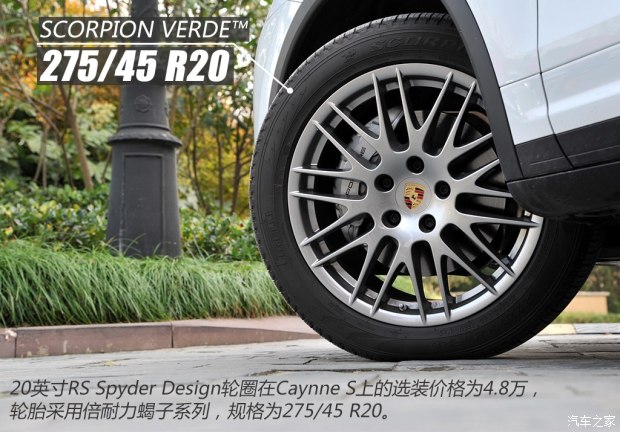 ʱ  2015 Cayenne S 3.6T