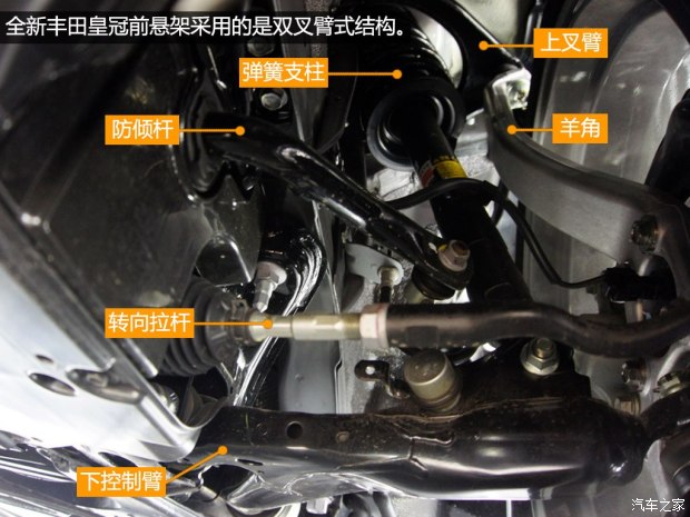 一汽丰田 皇冠 2015款 2.5L 基本型
