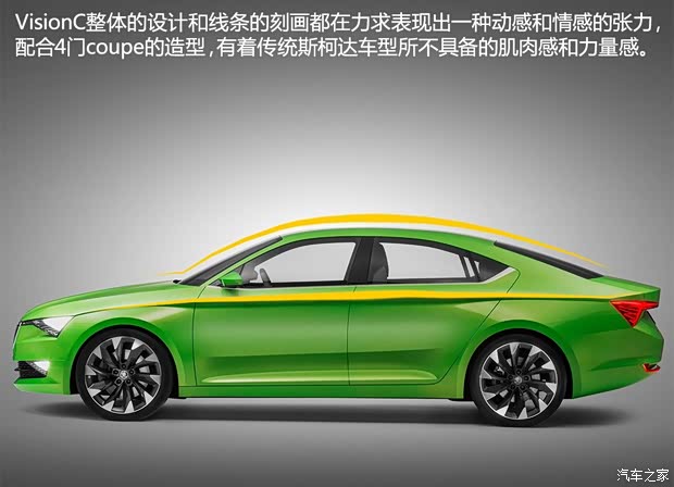 斯柯达(进口) VisionC 2014款 concept 斯柯达(进口) VisionC 2014款 concept