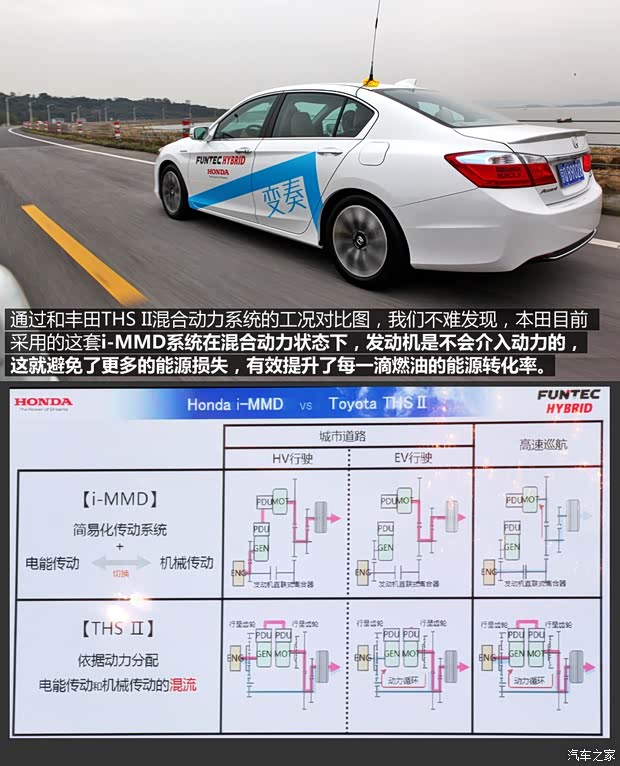 本田(进口) 雅阁(海外) 2014款 Hybrid