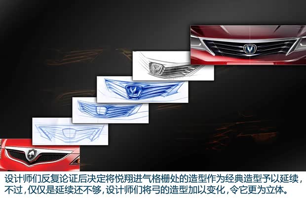 长安汽车 悦翔V7 2015款 1.6L 自动乐趣型 长安汽车 悦翔V7 2015款 1.6L 自动乐趣型