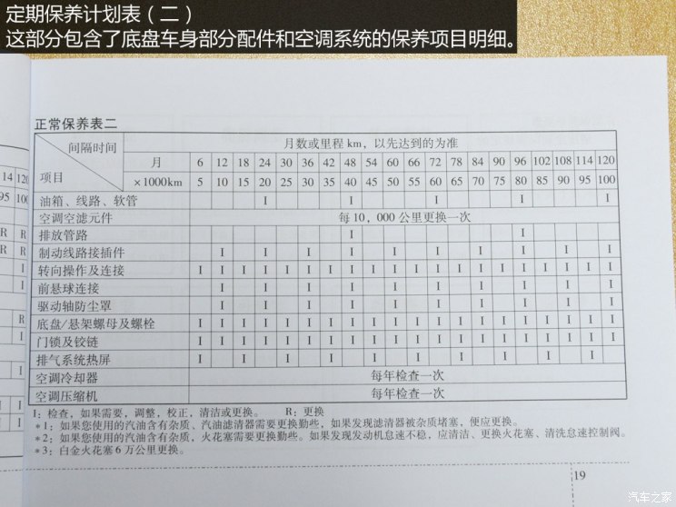 小保养419元东风悦达起亚k4保养解析