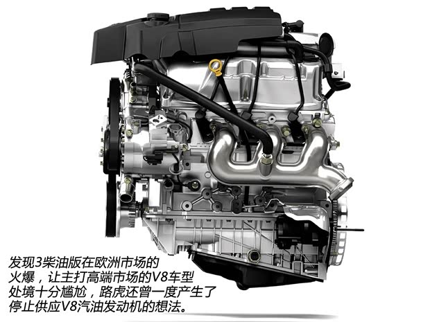路虎(进口) 第三代发现 2004款 4.0 新发现