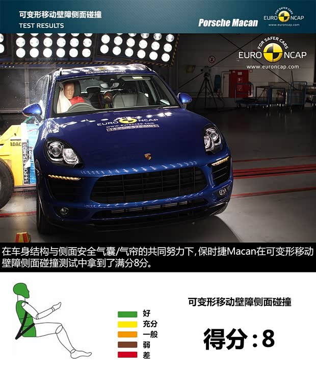 保時捷 Macan 2014款 Macan 2.0T