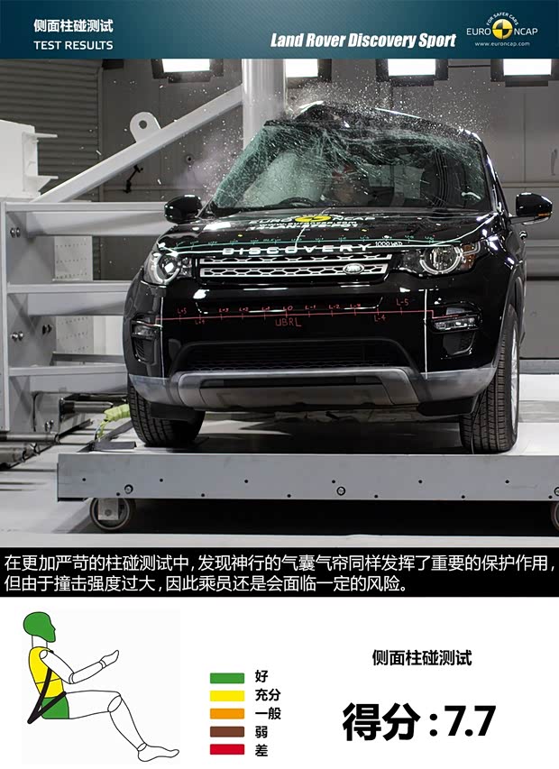 路虎(进口) 发现神行 2015款 2.0T HSE LUXURY