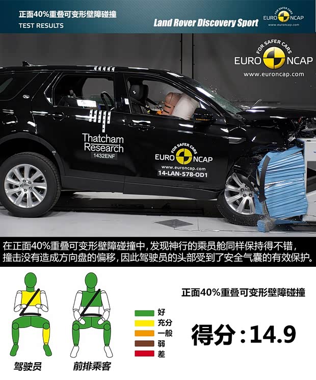 路虎(进口) 发现神行 2015款 2.0T HSE LUXURY