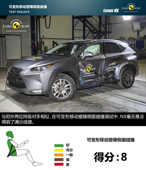 雷克萨斯 雷克萨斯NX 2015款 300h 全驱 锋芒版