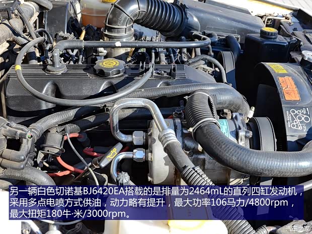 Jeep北京吉普北京JEEP1997款 7250