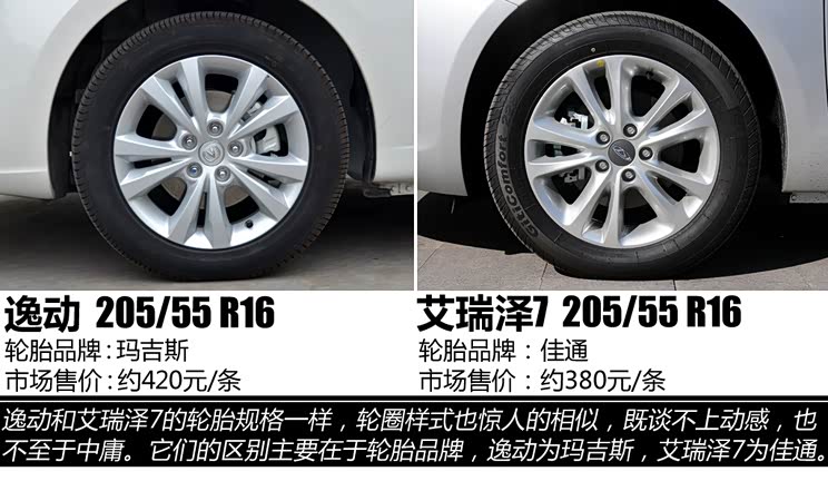 奇瑞奇瑞汽车艾瑞泽72013款 1.6L DVVT 手动致领版