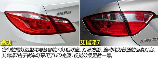 奇瑞奇瑞汽車艾瑞澤72013款 1.6L DVVT 手動(dòng)致領(lǐng)版