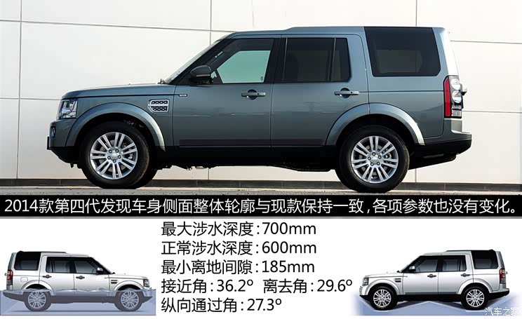 路虎路虎第四代发现2014款 基本型