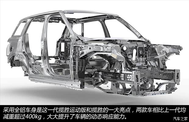 路虎路虎攬勝運動版2014款 3.0 V6 SC HSE Dynamic