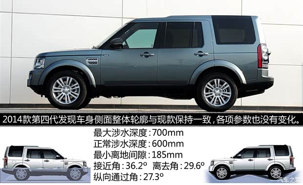路虎路虎第四代發(fā)現(xiàn)2014款 基本型