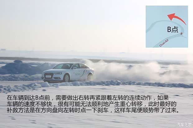 奧迪一汽-大眾奧迪奧迪A4L2013款 40 TFSI quattro個(gè)性運(yùn)動(dòng)型