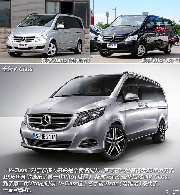 奔驰奔驰(进口)奔驰V级2015款 基本型