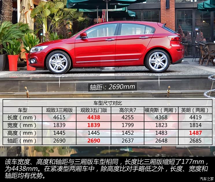观致观致汽车观致32014款 五门版