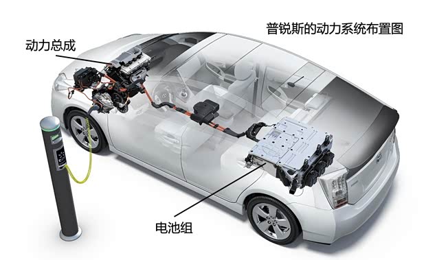 丰田一汽丰田普锐斯2012款 1.8L 豪华先进版 丰田一汽丰田普锐斯2012款 1.8L 豪华先进版