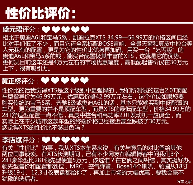 凯迪拉克通用凯迪拉克凯迪拉克XTS2013款 28T 领先型