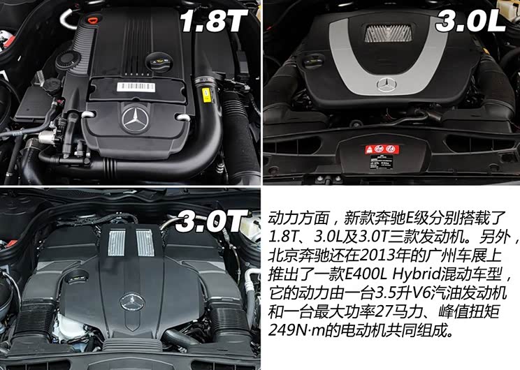 奔驰北京奔驰奔驰E级2014款 E400L Hybrid
