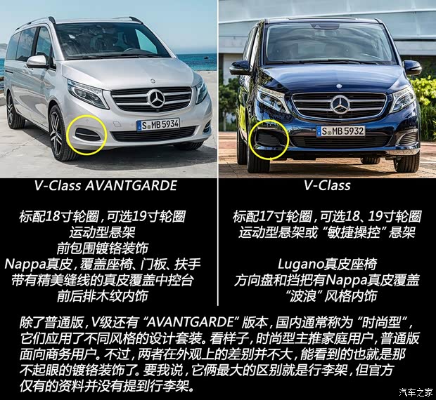 奔驰奔驰(进口)奔驰V级2015款 基本型