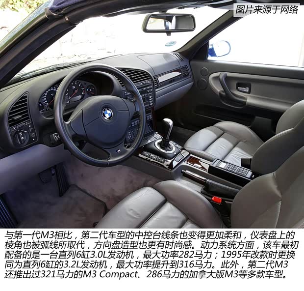 寶馬寶馬M寶馬M3M3 以往經(jīng)典版