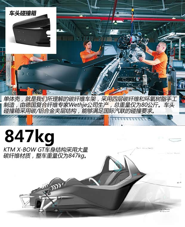 KTMKTMX-BOW2014款 GT版 KTMKTMX-BOW2014款 GT版