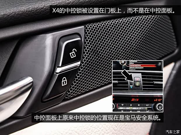 宝马宝马(进口)宝马X42015款 基本型