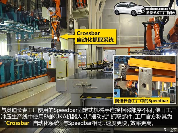 奧迪一汽-大眾奧迪奧迪A32014款 基本型