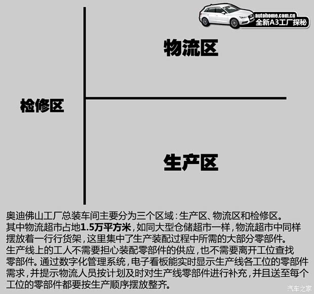 奥迪一汽-大众奥迪奥迪A32014款 基本型 奥迪一汽-大众奥迪奥迪A32014款 基本型