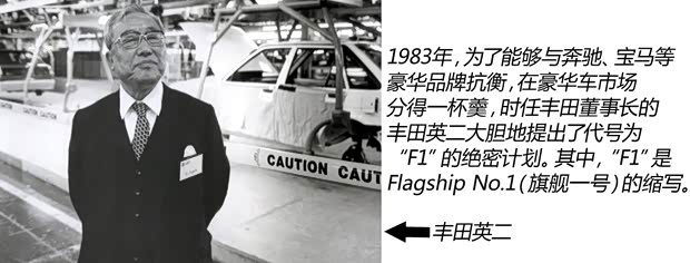 雷克薩斯雷克薩斯雷克薩斯ES1993款 基本型