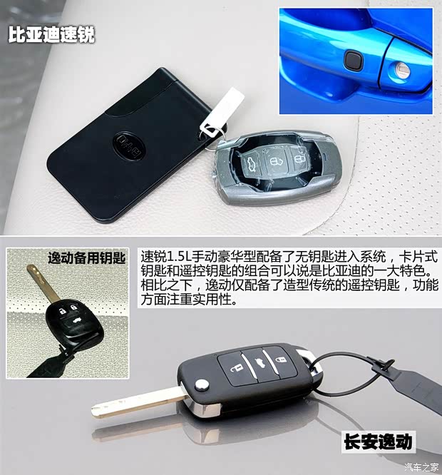 長(zhǎng)安長(zhǎng)安汽車(chē)逸動(dòng)2014款 1.6L 手動(dòng)豪華型