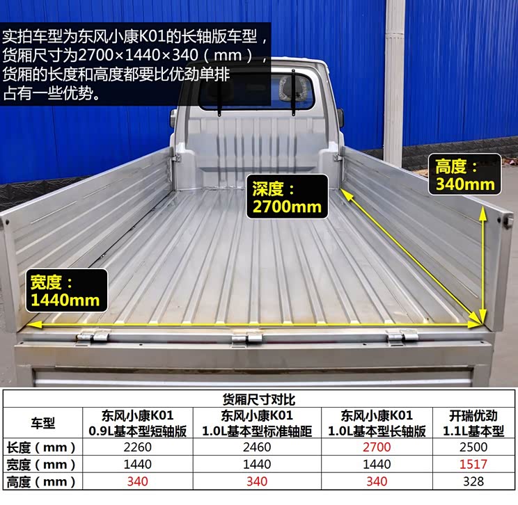 东风小康东风小康东风小康K012008款 1.0L基本型长轴版AF10-06 东风小康东风小康东风小康K012008款 1.0L基本型长轴版AF10-06