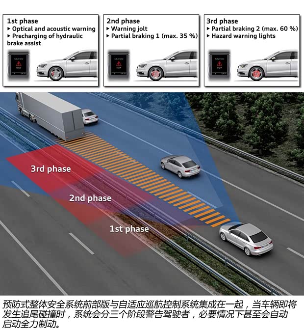 奥迪奥迪(进口)奥迪A3(进口)2014款 三厢 40 TFSI 基本型 奥迪奥迪(进口)奥迪A3(进口)2014款 三厢 40 TFSI 基本型
