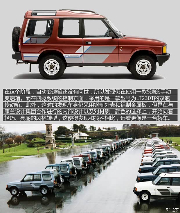 路虎路虎發(fā)現(xiàn)1以往經(jīng)典款