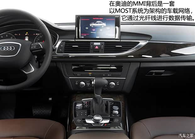 奧迪一汽-大眾奧迪奧迪A6L2014款 35 FSI 豪華型