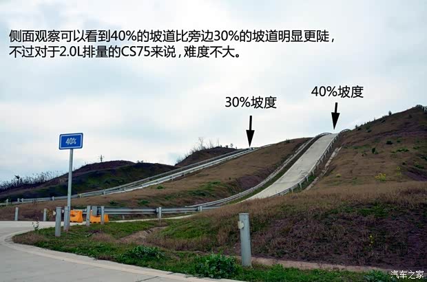 长安长安汽车长安CS752014款 2.0L 手动领先型 长安长安汽车长安CS752014款 2.0L 手动领先型