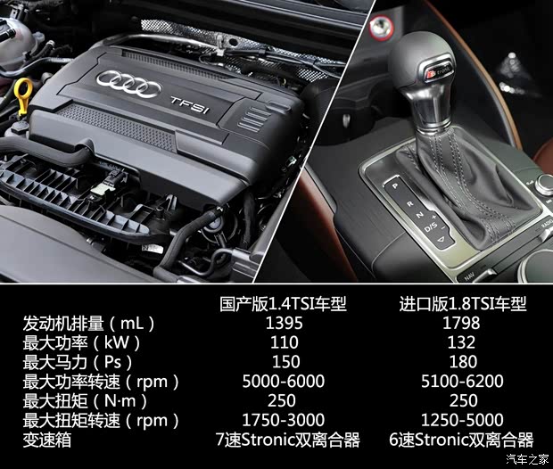 奧迪奧迪(進(jìn)口)奧迪A3(進(jìn)口)2014款 Sportback 40 TFSI S line豪華型