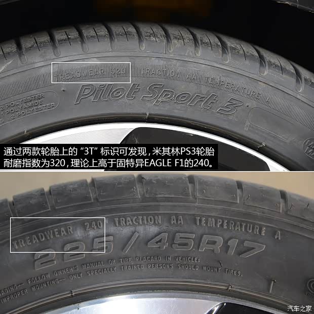 大众一汽-大众高尔夫2012款 2.0TSI GTI