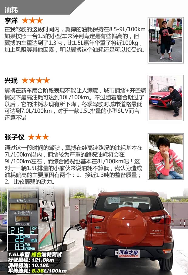 福特长安福特翼搏2013款 1.5L 自动尊贵型